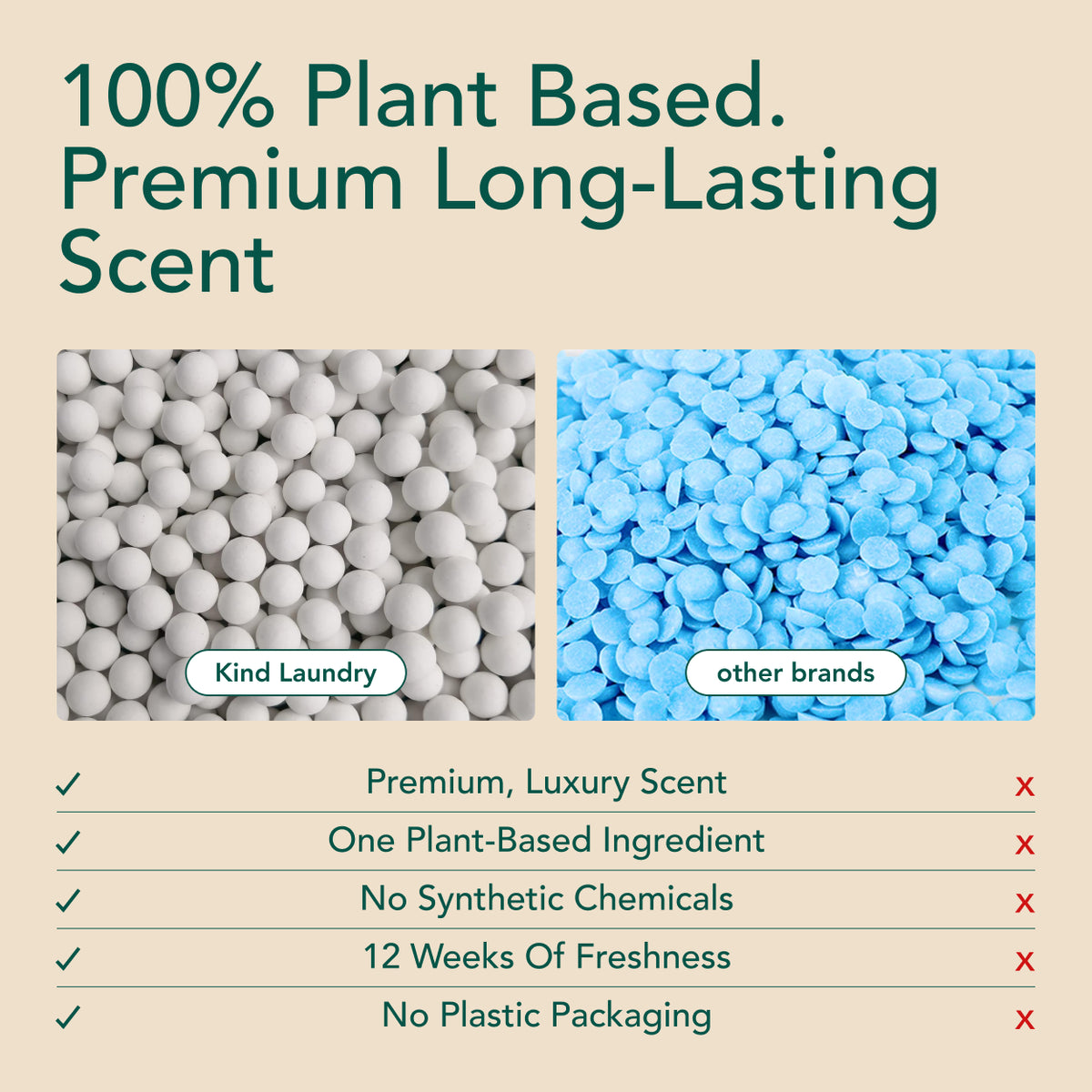 In Wash Scent Boosters - Ocean Breeze