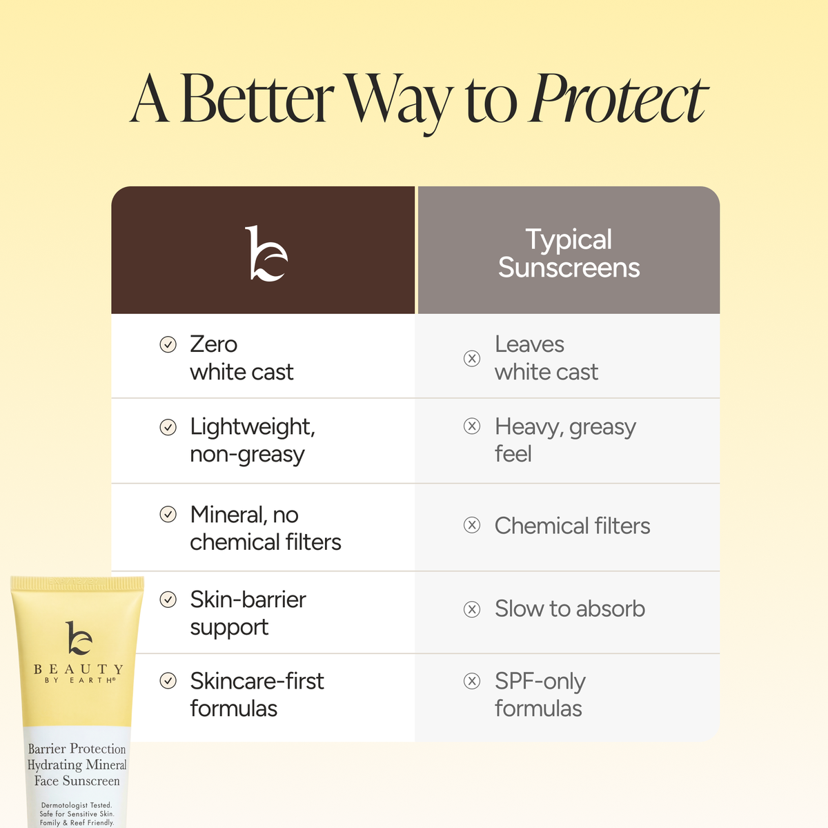 Beauty By Earth - Barrier Protection Hydrating Mineral Face Sunscreen (SPF 50) — alternate product image, view 8