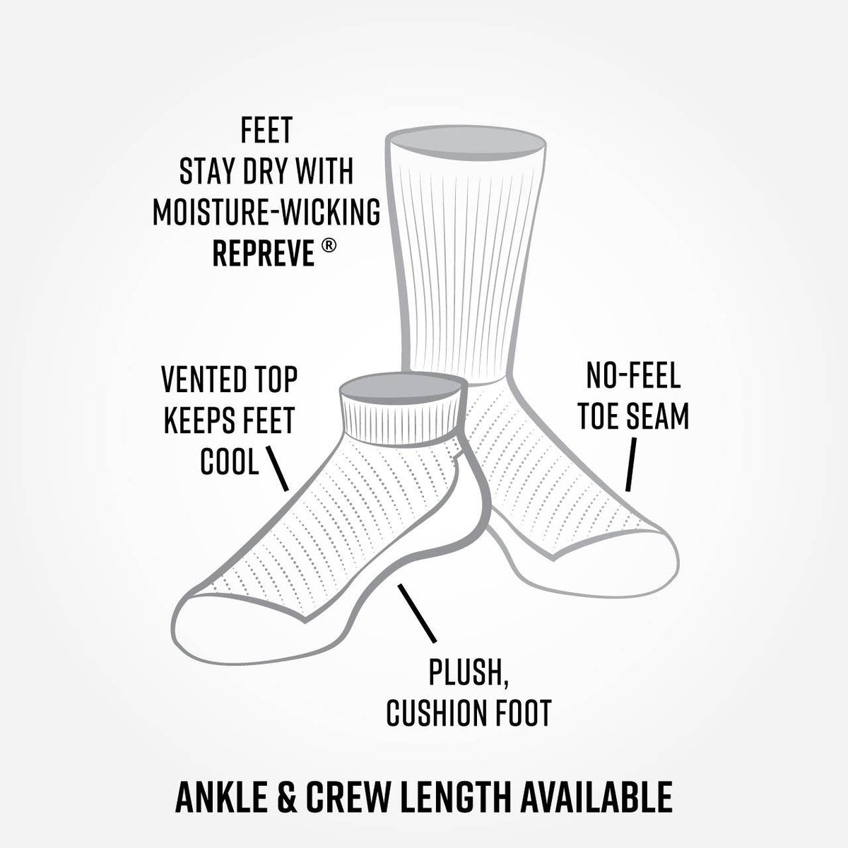 Maggie's Organics recycled-polyester blend organic cotton sport socks — illustrated sport sock fit features