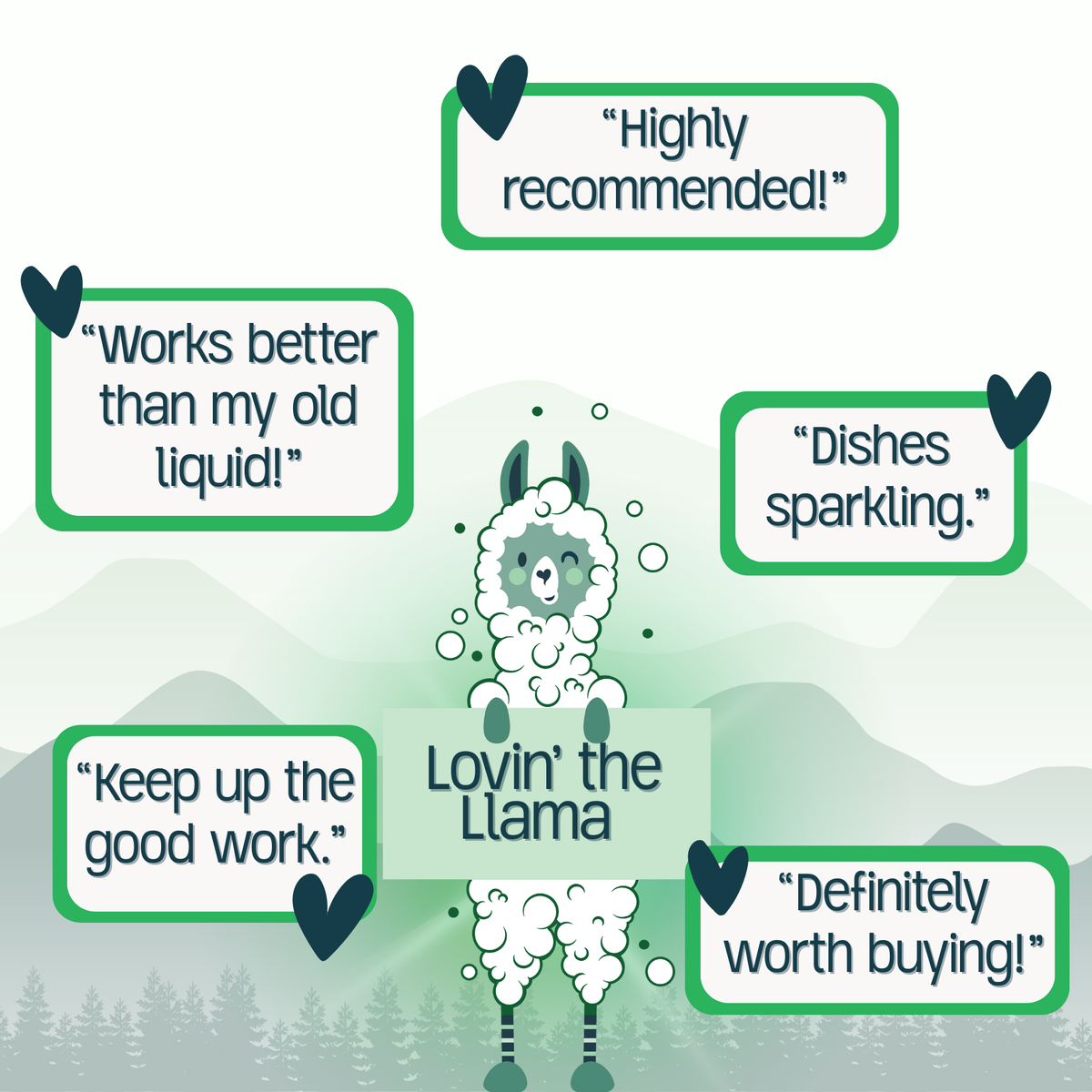 Green Llama - Dishwashing Machine Tablets 20ct - Case of 10