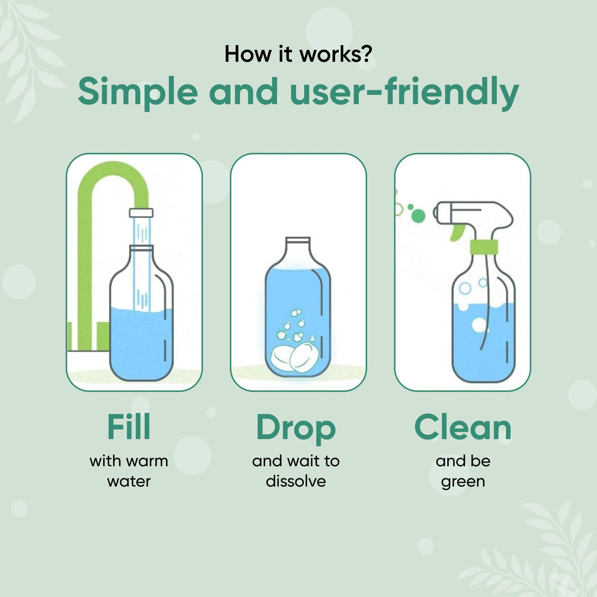 Green Llama - Green Llama Home Cleaning Kit - All-Purpose | Glass | Bath