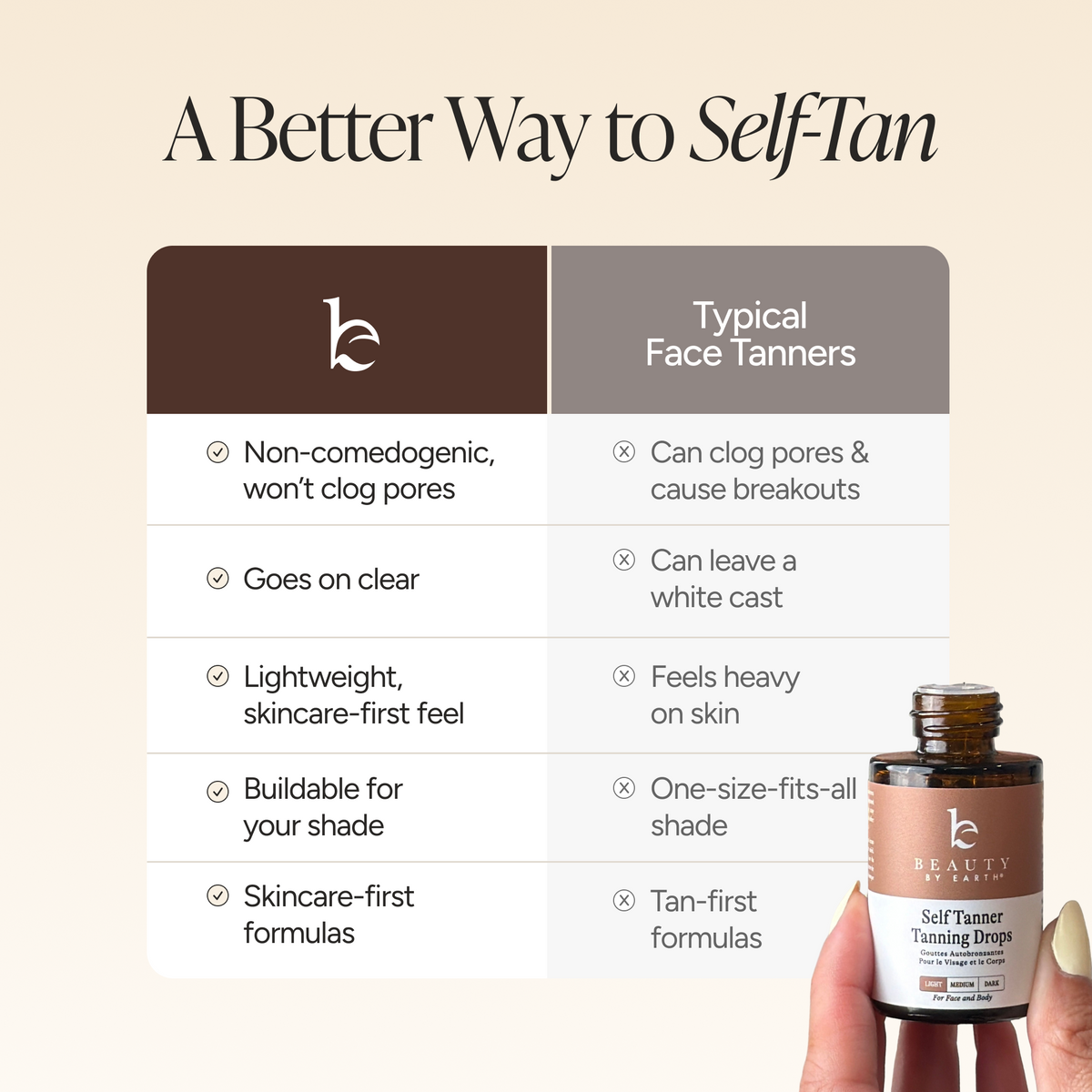 Beauty By Earth - Self Tanner Drops 1oz (3 Shades) — alternate product image, view 10