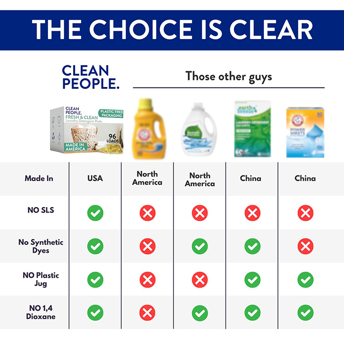 Clean People - Laundry Pods — alternate product image, view 13