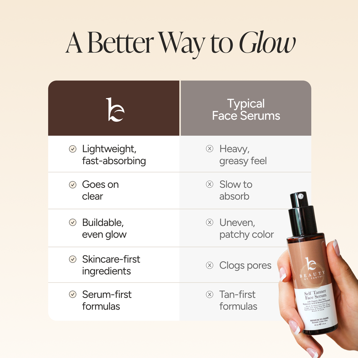 Beauty By Earth - Self Tanner Hyaluronic Acid Face Serum 2oz, (2 Shades) — alternate product image, view 9