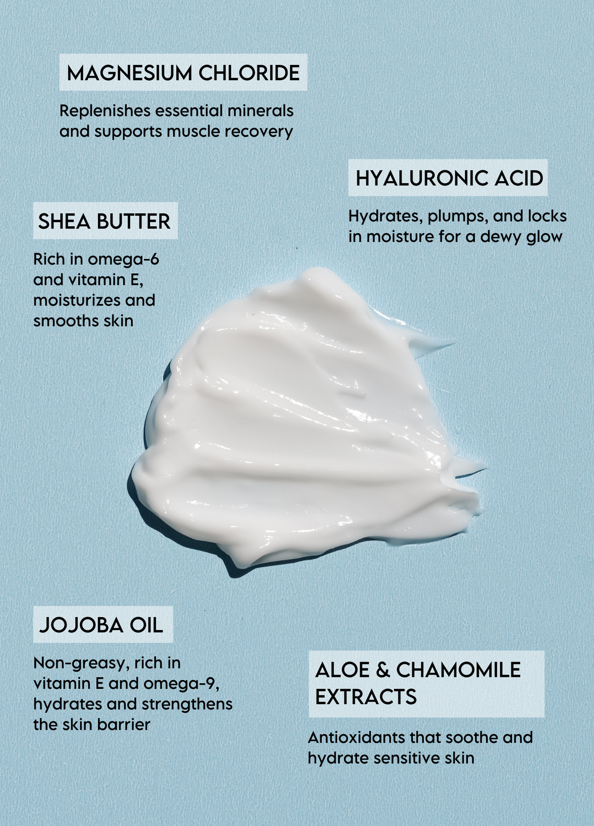 Los Angeles Salt Company - Magnesium Body Lotion (Unscented)