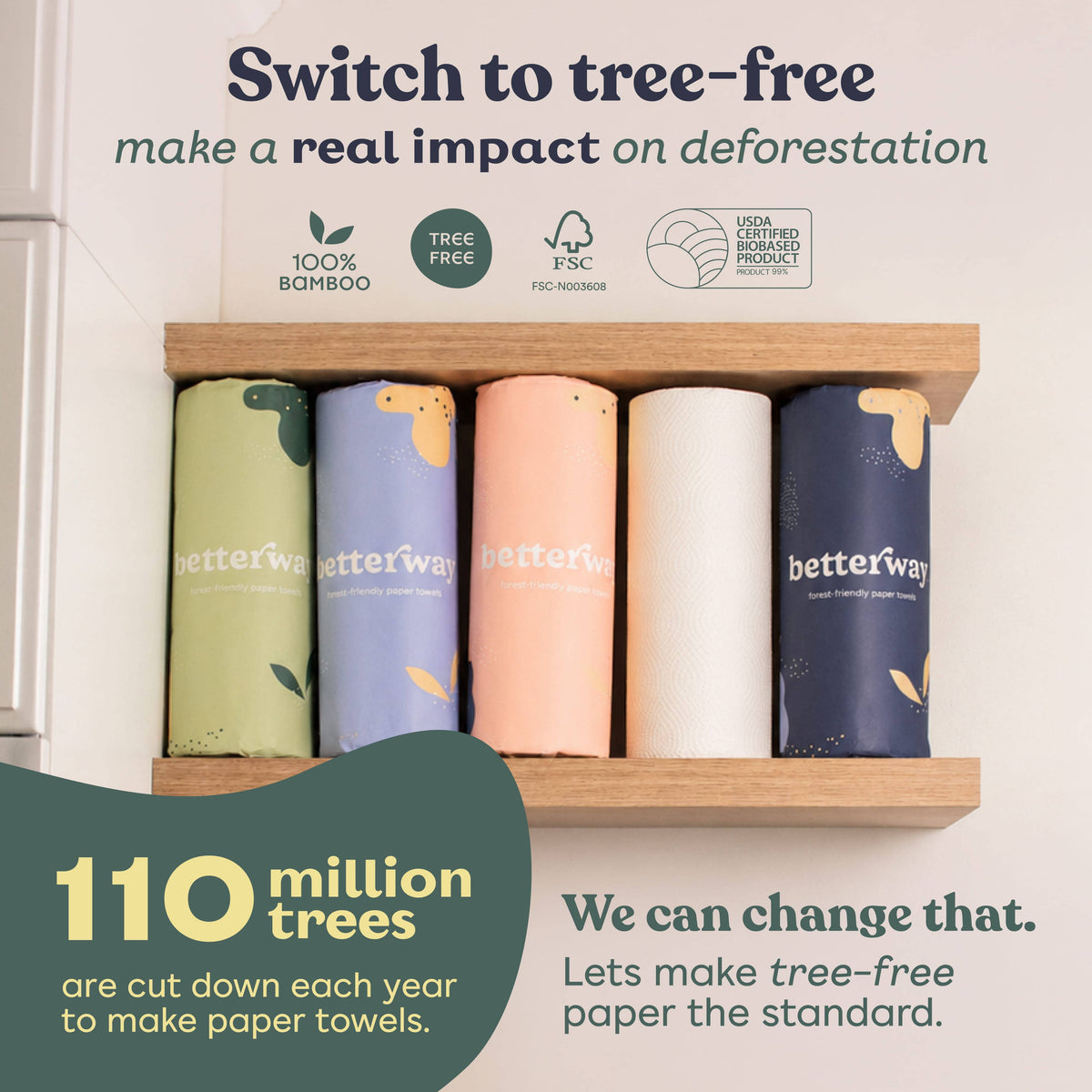 Bamboo Paper Towel (Single Roll)