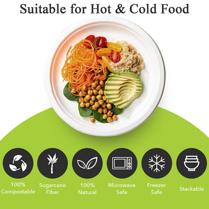 Compostable Round Plate, 25 Ct.