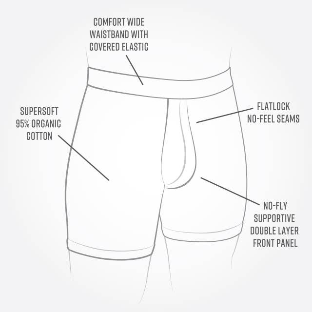 Organic Cotton Men's Boxer Brief Underwear 2 Pak