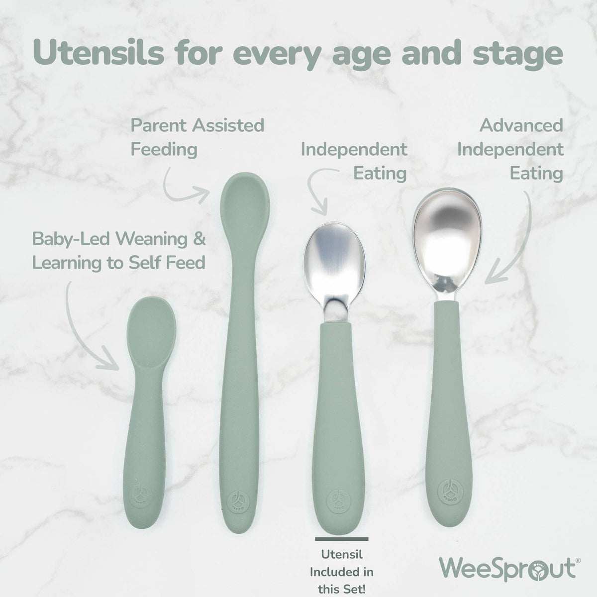 Stainless Steel Toddler Fork & Spoon Set – 2 Piece