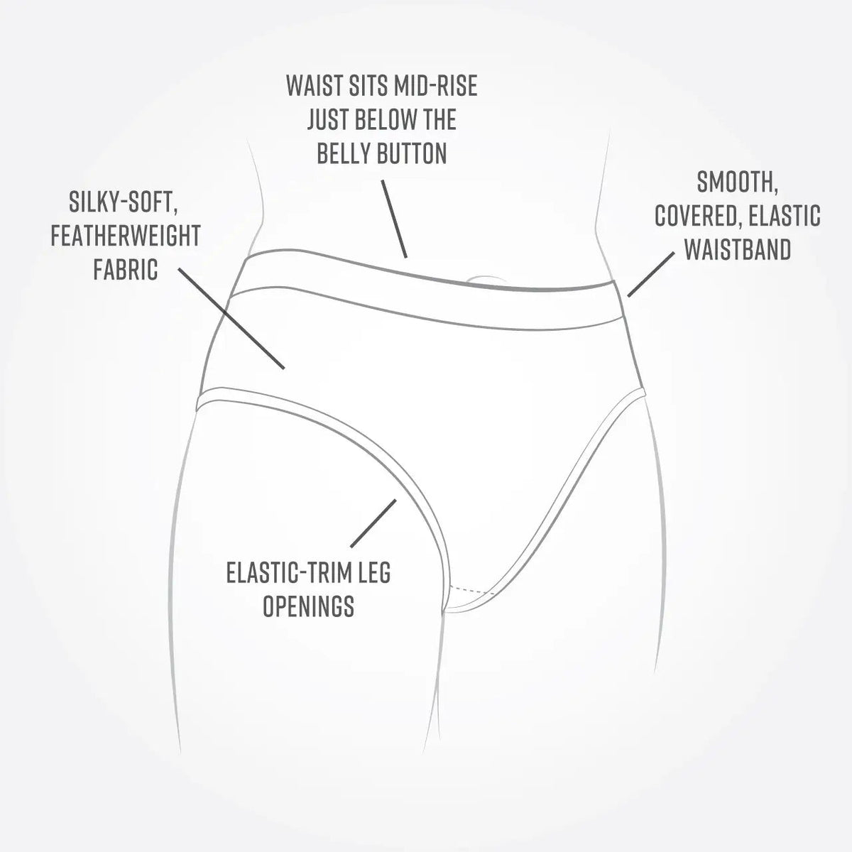 Organic Cotton Bikini Underwear 2 Pak